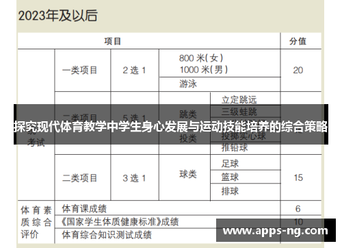 探究现代体育教学中学生身心发展与运动技能培养的综合策略